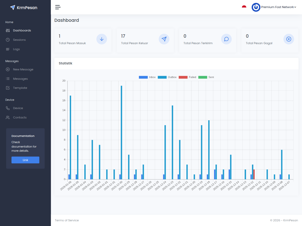 KrmPesan Dashboard Light